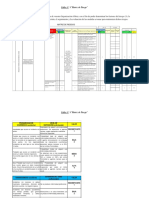 Taller #5 Matriz de Riesgo