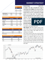 Market Mantra 290719