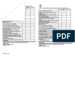 Pauta para Evaluar Dramatización