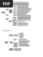 Cuadro Dos Viri Nuevo3