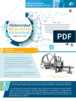 Primera: Módulo 21. Impacto de La Ciencia y La Tecnología Unidad I. La Ciencia y La Tecnología en Los Siglos XX y XXI