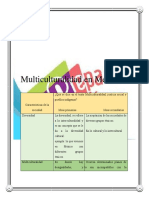 Multiculturalidad en Mexico M03S3AI5