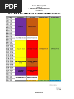 Ict Lab & Technokids Curriculum Class Schedule: F. Serrano Sr. Elementary School