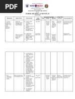 Action Plan in English