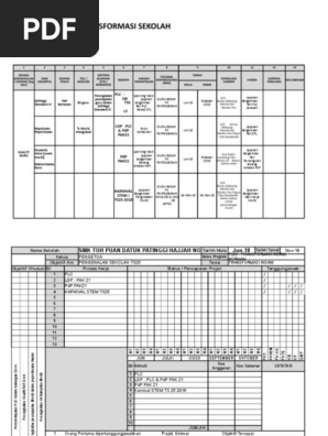 Contoh Pintas Dan Oppm Pdf