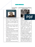 CUADRO COMPARATIVO Neuro