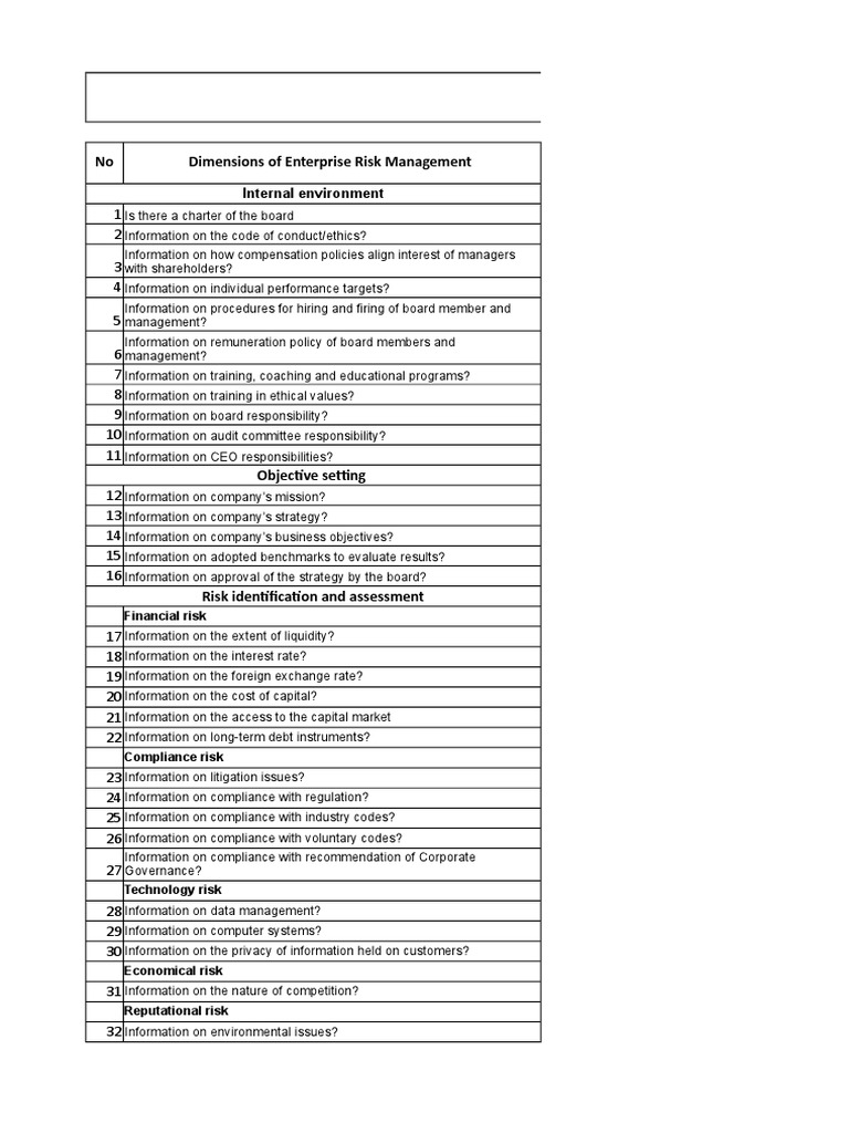 Analisis Unilever | PDF | Risk Management | Regulatory Compliance