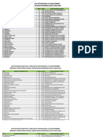 144 Penyakit Primer Bpjs