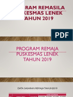 Remaja 2019