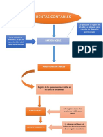 MAPA MENTAL SEMANA 4.docx