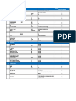 1.0 Condiciones de Operación Requerido Ofrecido (A Completar Por El Fabricante)