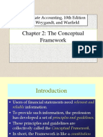 Chapter 2: The Conceptual Framework: Intermediate Accounting, 10th Edition Kieso, Weygandt, and Warfield