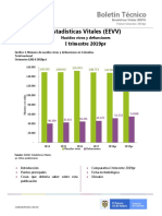 Nacimientos y defunciones Colombia I trimestre 2019