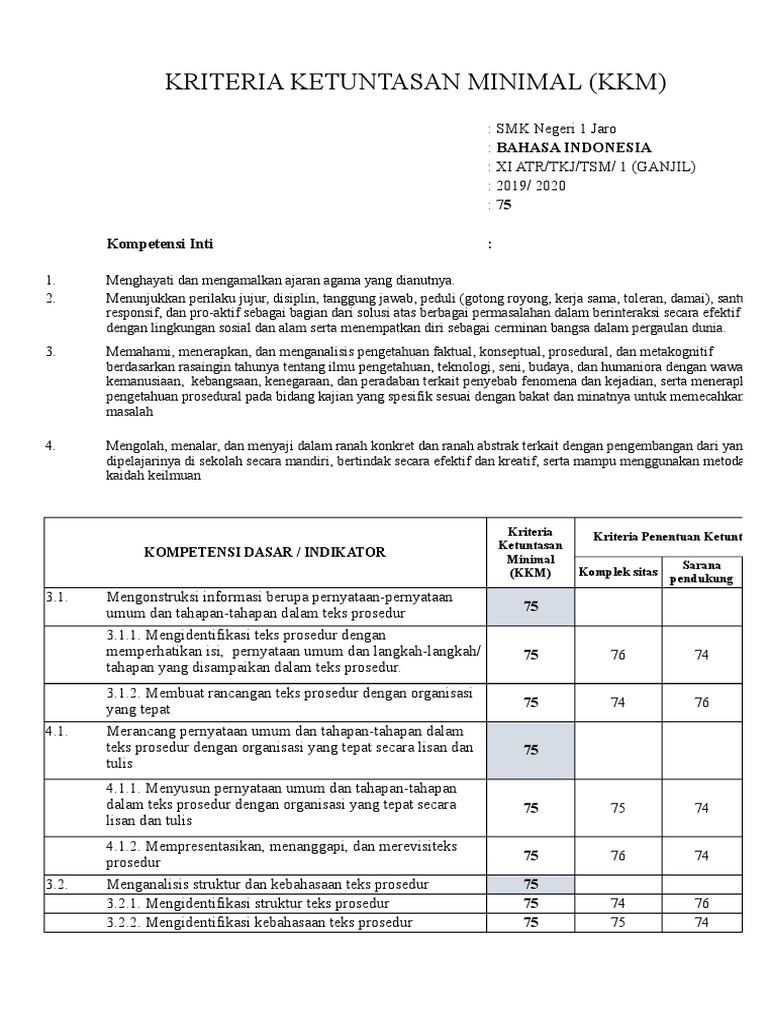 Kkm Kls2 Sem1