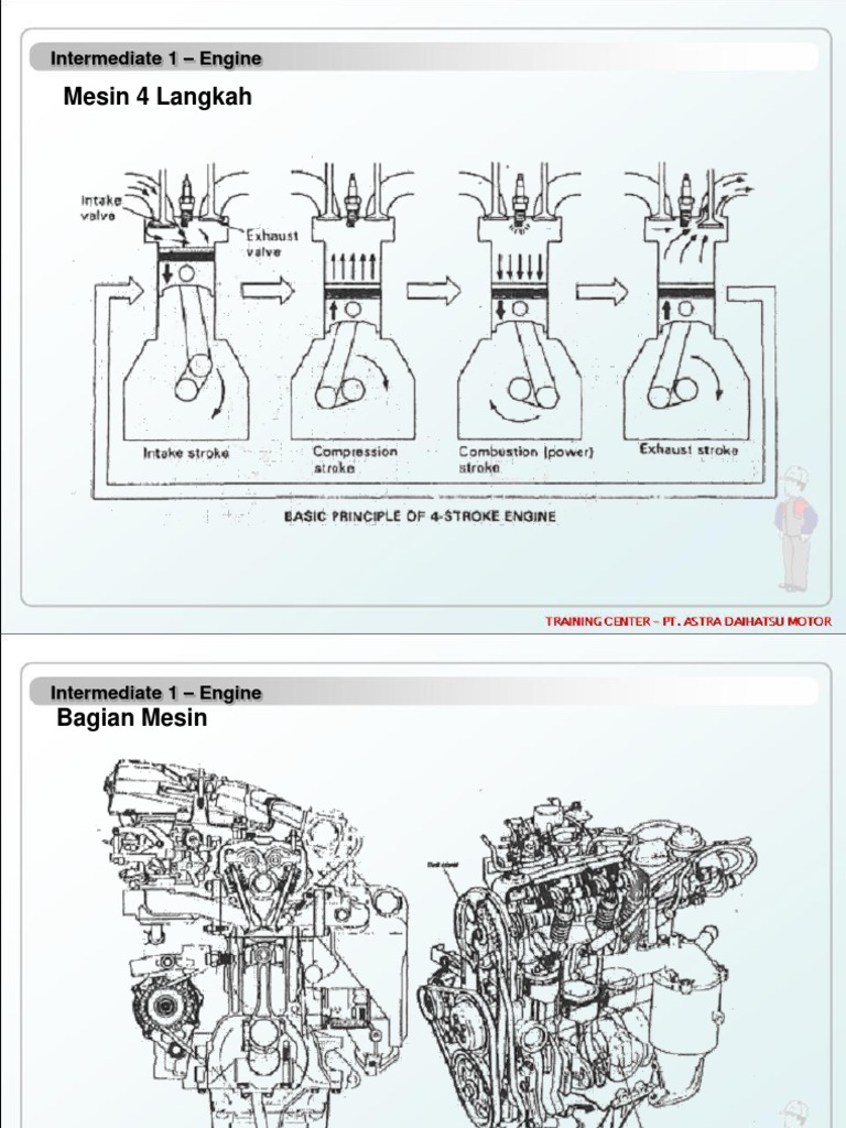 Engine Bensin | PDF | Internal Combustion Engine | Piston