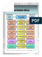 Clasificaciones_Eticas.pdf