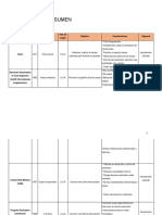 Hitos de La Administración