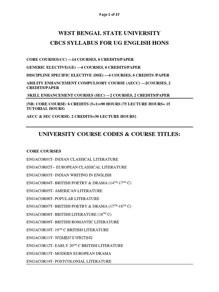 English Honours Cbcs Draft Syllabus 2 PDF On The Origin Of Species
