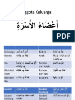 Bahasa Arab Anggota Keluarga