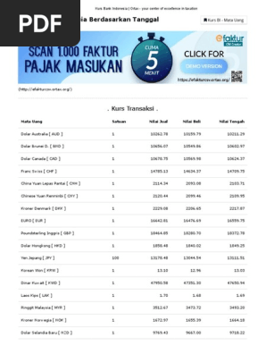 Kurs Jual Kurs Beli Kurs Tengah Bank Indonesia 31 Des 2018 Renminbi Dolar 