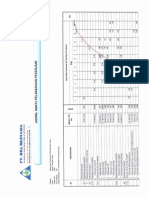 JADWAL WAKTU PELAKSANAAN PEKERJAAN.pdf