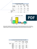 Graficos