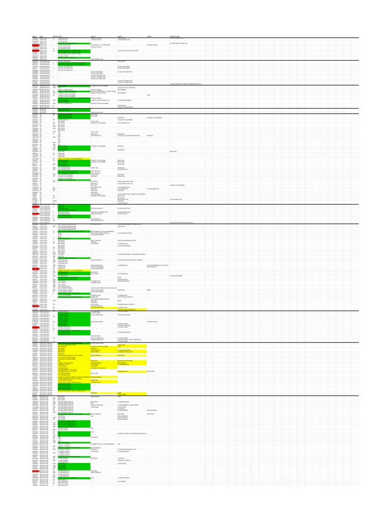 Bloodborne Chalice Dungeon Glyphs PDF Nature