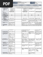 DLL - Science 4 - Q2 - W2