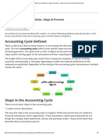 Accounting Cycle - Definition, Steps & Process