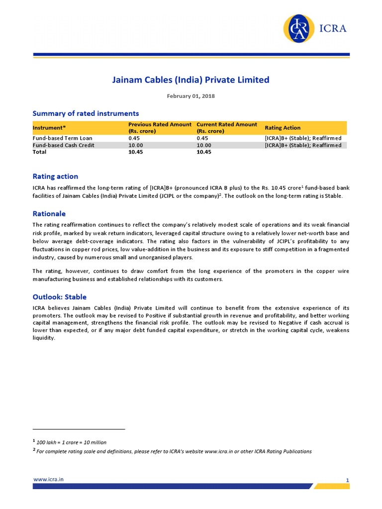Jainam Cables (India) Private Limited: Summary of Rated Instruments ...