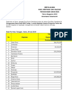 Laporan 23072019 BA Validasi DD Tahap 1 TA. 2019 - Kab. Ciamis - Kec. Sukamantri