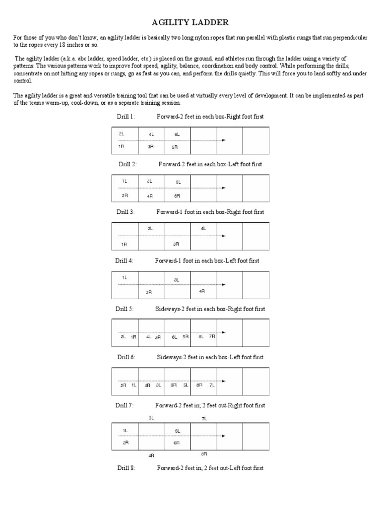 Agility Ladder Training Drills Guide | PDF