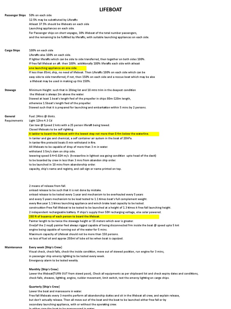 SOLAS REQUIREMENTS FOR LSA AND FFA PDF visual data 2