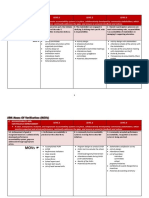 1.C. MOVs ACCOUNTABILITY CONTINUOUS IMPROVEMENT