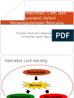 Peran Pemerintah, LSM, Dan Masyarakat