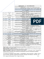 FT20 e FT20A.pdf