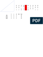 Jadwal Jaga IGD