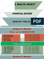 State Health Society: Dated 03 June, 2019