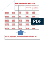 Contoh Penggiraan Bayaran Bulanan Bank Dengan Akpk Dan Interest Tahunan