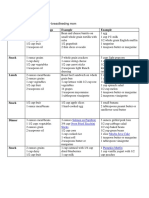 Sample Meal Plan PDF