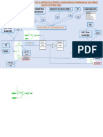 Simulación del efecto de la presión en la síntesis y purificación de etilbenceno