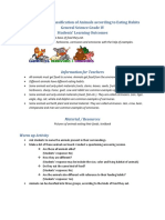 Lesson Plan of Classification of Animals According To Eating Habits