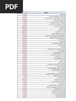 القائمة الشاملة يونيو 2019