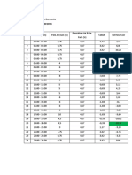 Water Flow Rate Table Analysis (16 characters