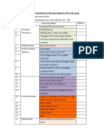 262250307-Checklist-OSCE-Pediatrik-ISK.pdf