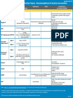 Immunization Routine Table1 PDF