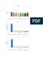 Grafik2.2 &2.4