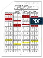 Qa-Dm01 Key PDF