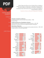 Thiago Magri CV 2019