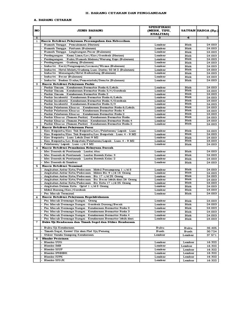 Atk Dan Perlengkapan PDF